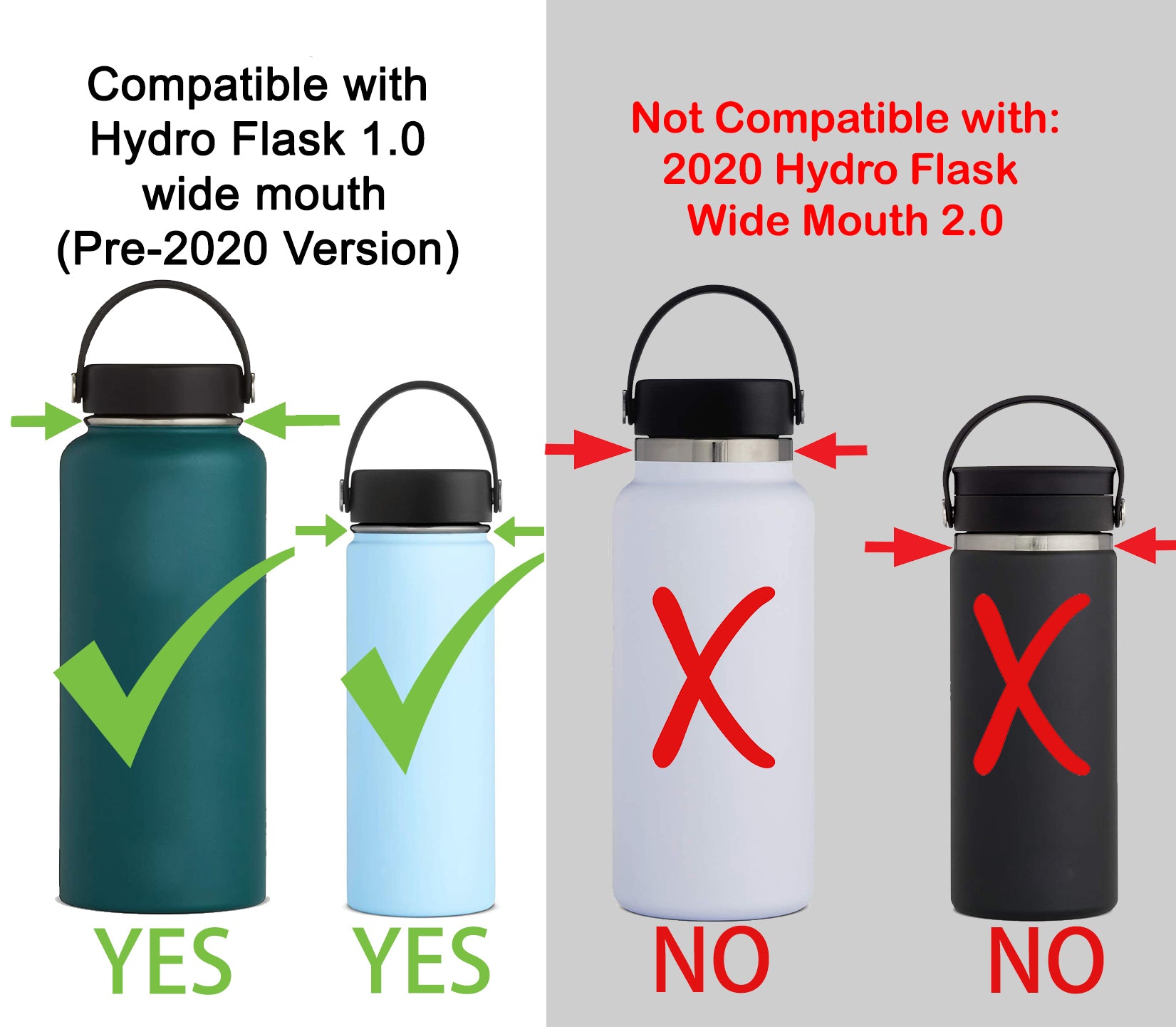 New hydroflasks - Why no lip? (paracord handles don't work now) : r/ Hydroflask